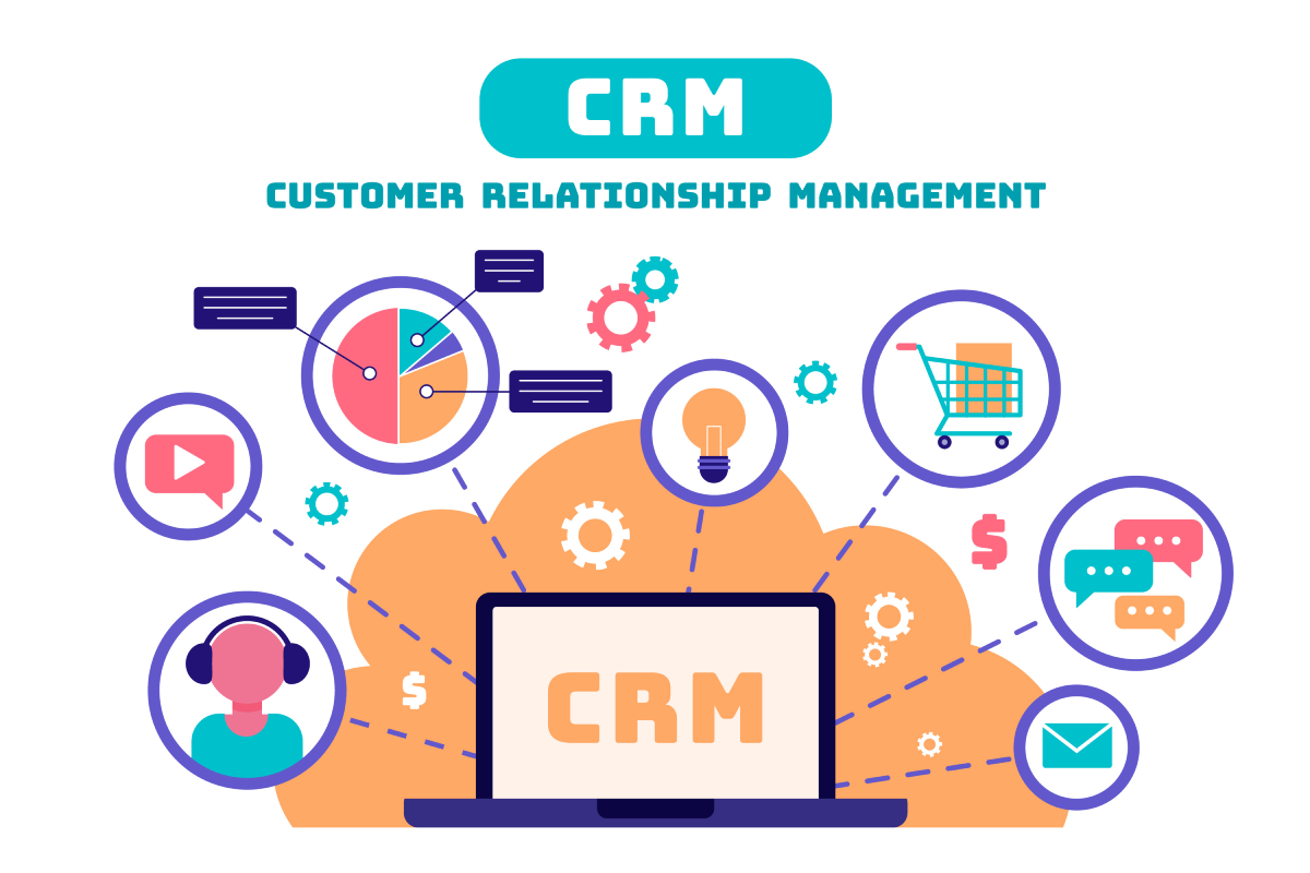 Neo CRM